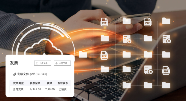 金蝶云管理解决方案